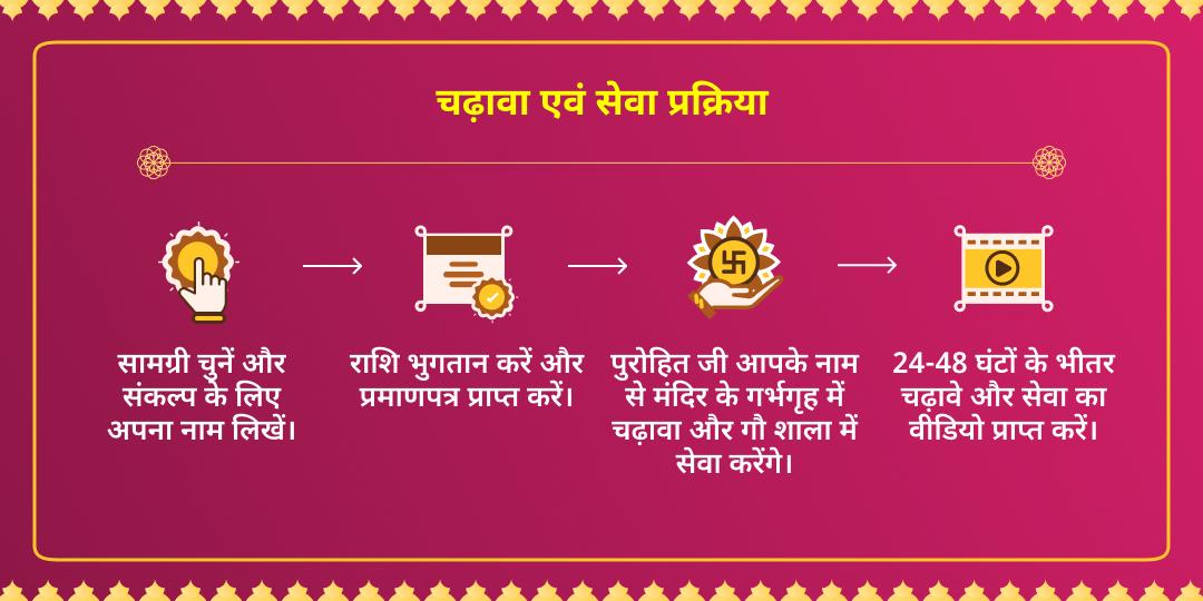 यशोदा जयंती विशेष श्री कृष्ण भोग, बाल-भोजन सेवा एवं गौ सेवा 