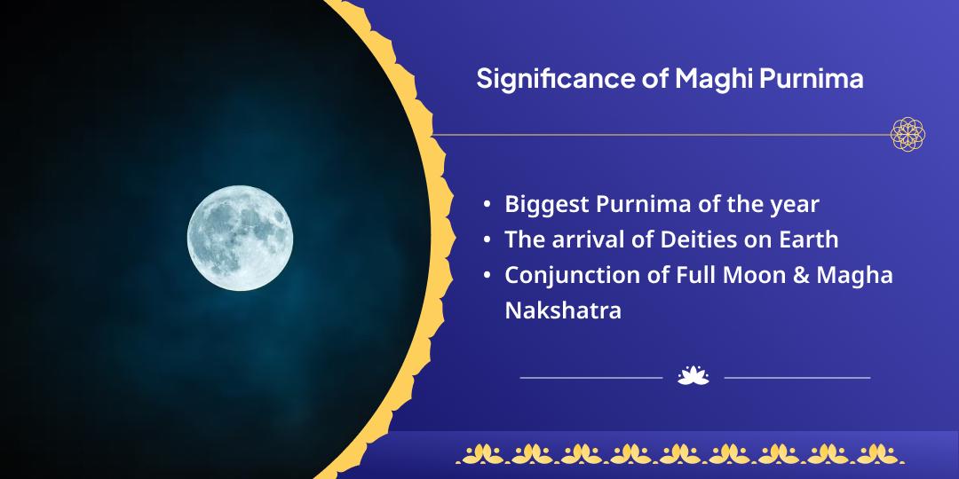 Maghi Purnima Mokshadayak 4 Teerth Deepdaan & Chadhava