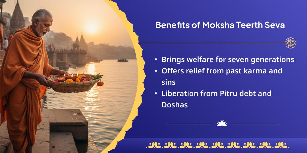 Maghi Purnima Mokshadayak 4 Teerth Deepdaan & Chadhava