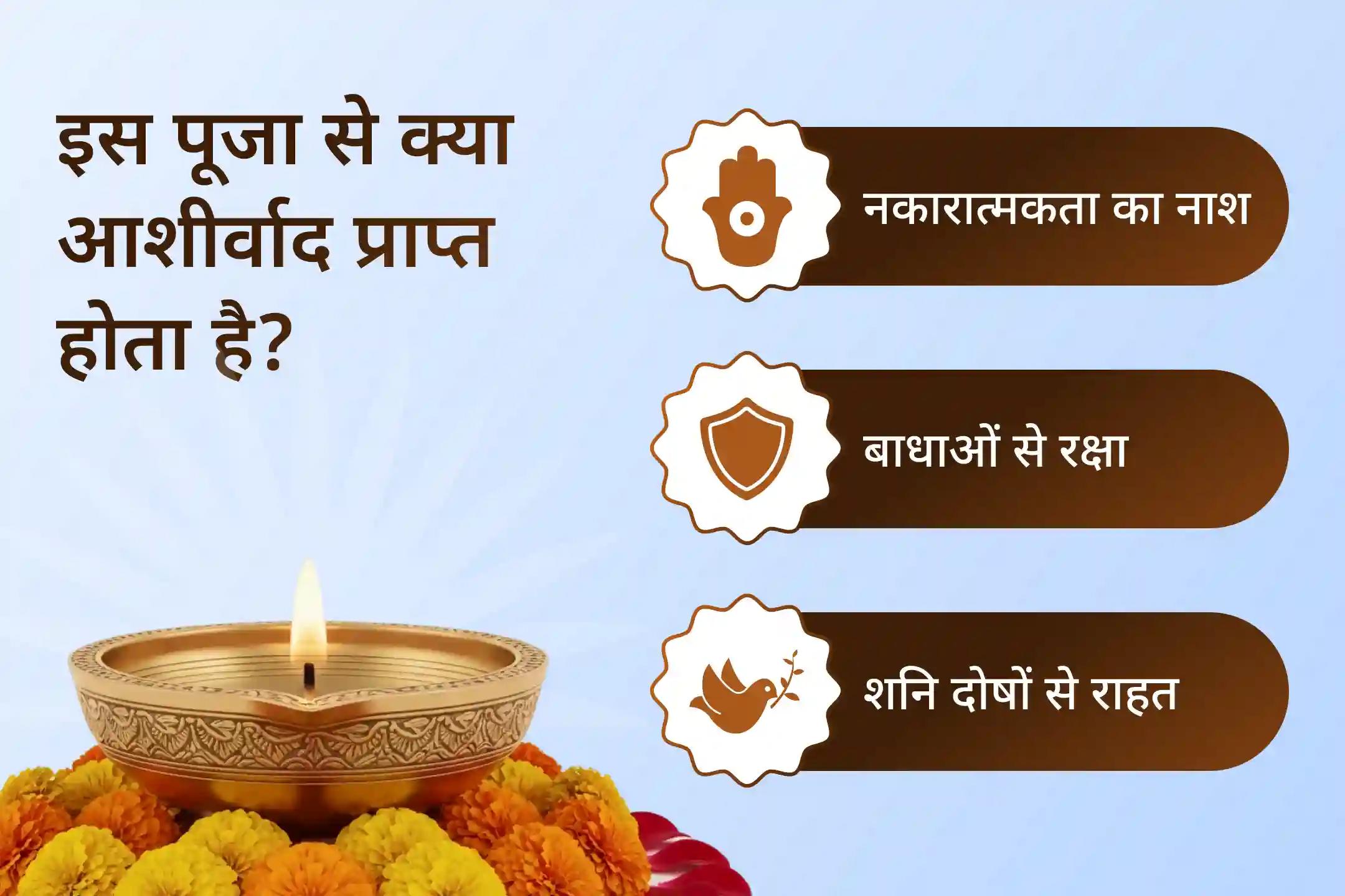  ✨ नए साल की शुरुआत में शनि आराधना का अवसर हाथ से निकल गया है तो इस शनि त्रयोदशी पर 23,000 शनि मूल मंत्रों के साथ 1008 संकट मोचन हनुमान अष्टक पाठ में शामिल हों