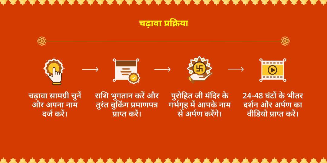 मंगलवार विशेष संकट मोचन हनुमान संपूर्ण आराधना 