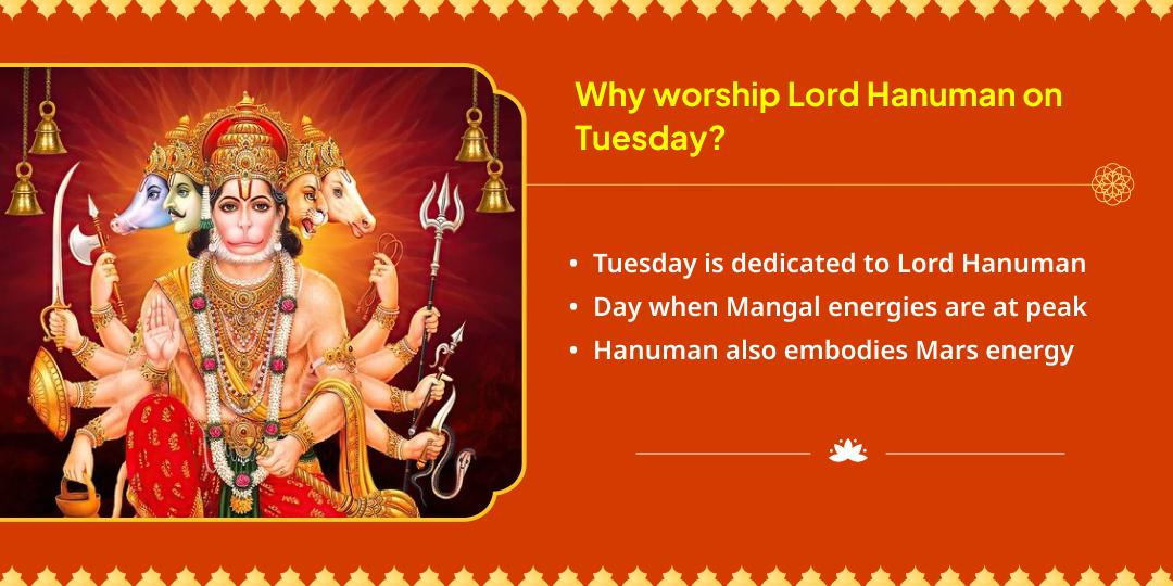 Tuesday Special Sankat Mochan Hanuman Sampoorna Aradhana