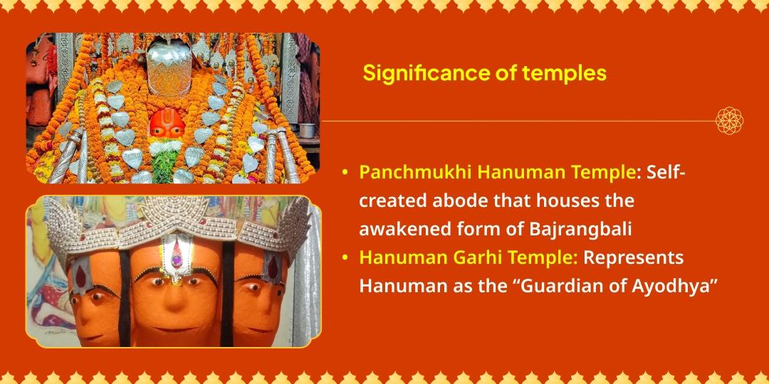 Tuesday Special Sankat Mochan Hanuman Sampoorna Aradhana