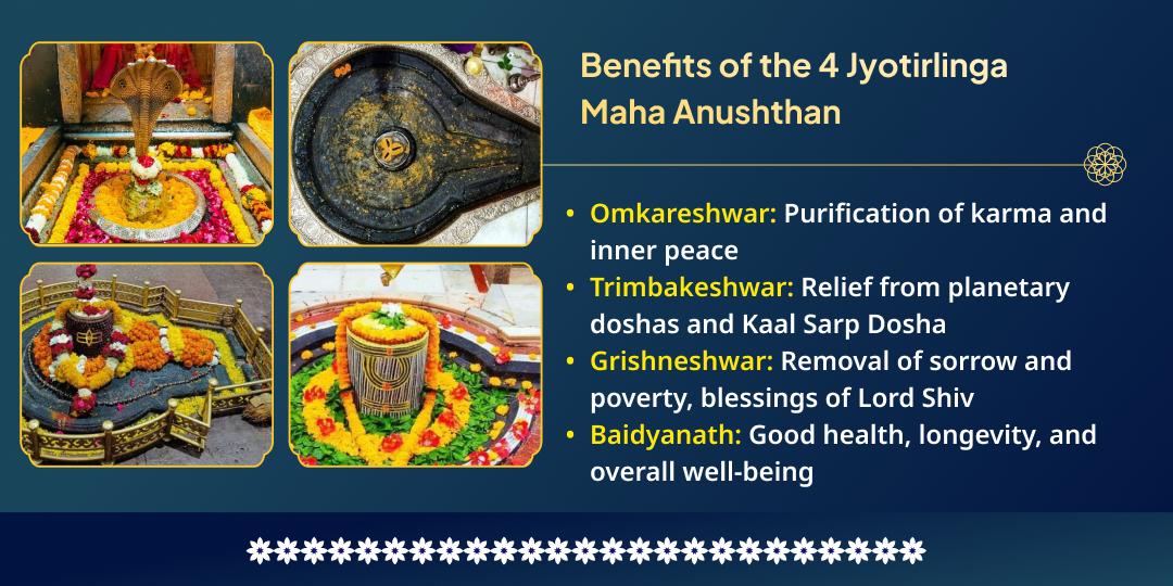 Maha Shivratri 4 Jyotirlinga Shiv Raksha Kavach Maha Anushthan