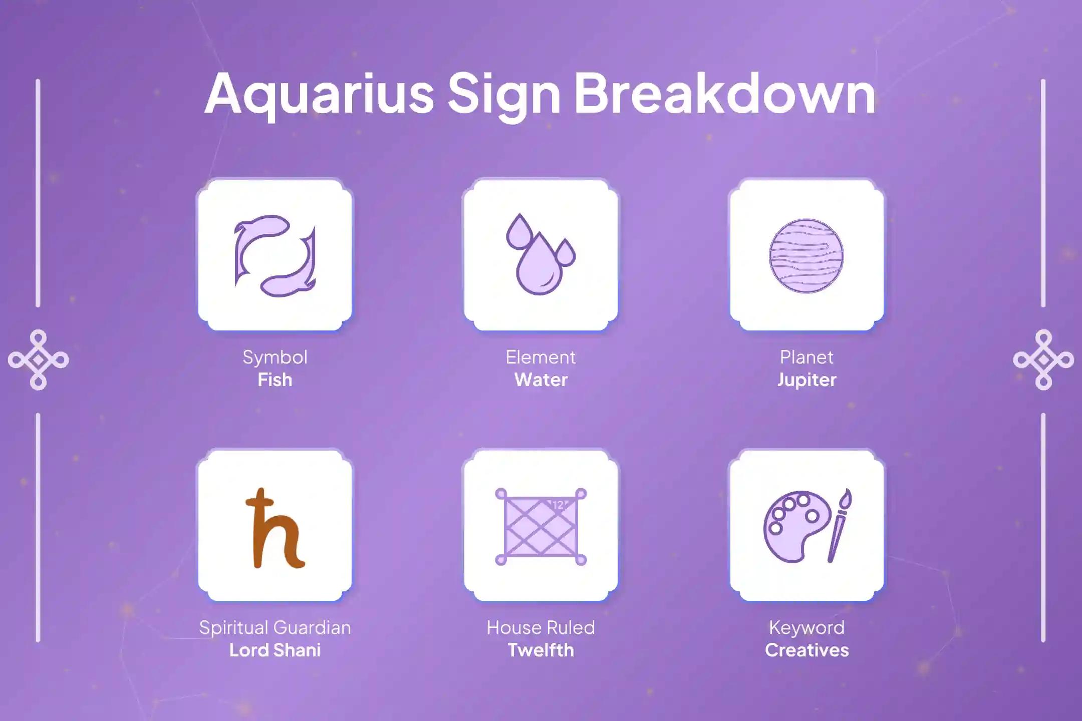 Are you a Pisces (Meen Rashi) native and troubled by stress and money-related problems due to Shani Saade Saati? Find a new path of relief through this special Shani Saade Saati Shanti Puja