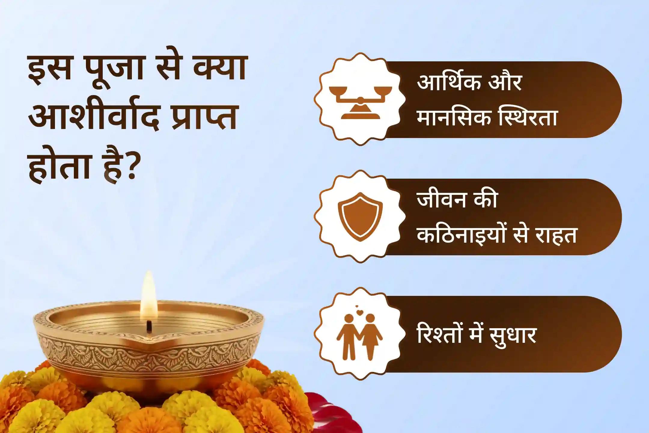 🪔 श्री मंदिर पर पहली बार शनि शांति के चारों प्रमुख अनुष्ठान एक साथ कराएं और साढ़ेसाती शांति के साथ जीवन में खुशहाली का अनुभव करें।