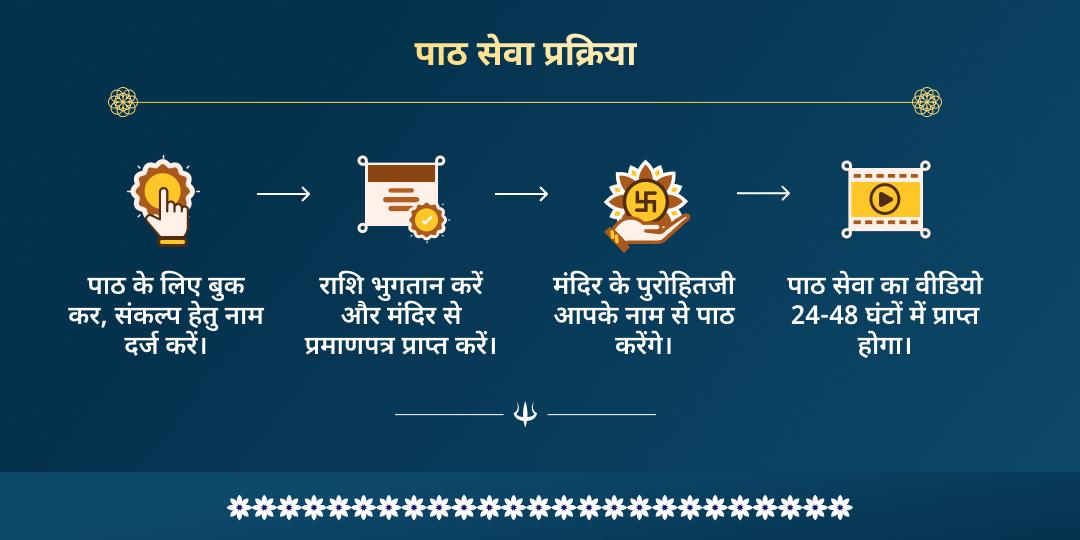 महाशिवरात्रि त्रियुगीनारायण शिव-पार्वती विवाह महोत्सव पाठ