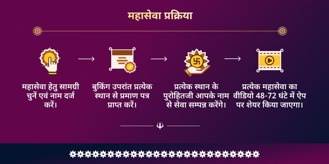 महाशिवरात्रि महाकाल नगरी उज्जैन पंच स्थल महासेवा