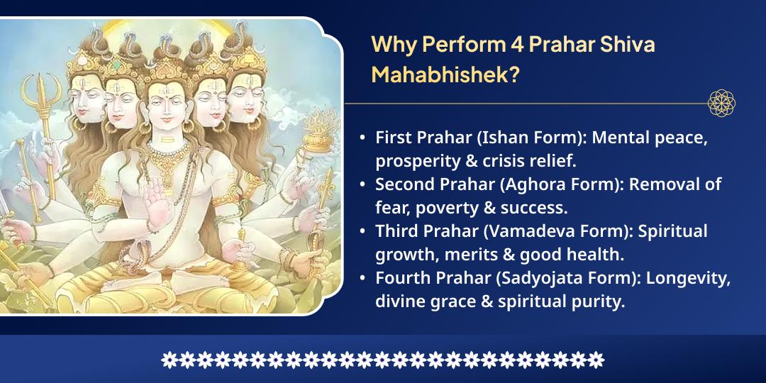 Mahashivratri 4 Prahars 4 Jyotirlingas Mahabhishek
