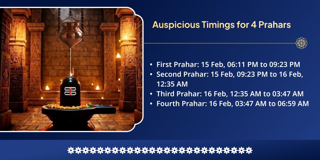 Mahashivratri 4 Prahars 4 Jyotirlingas Mahabhishek