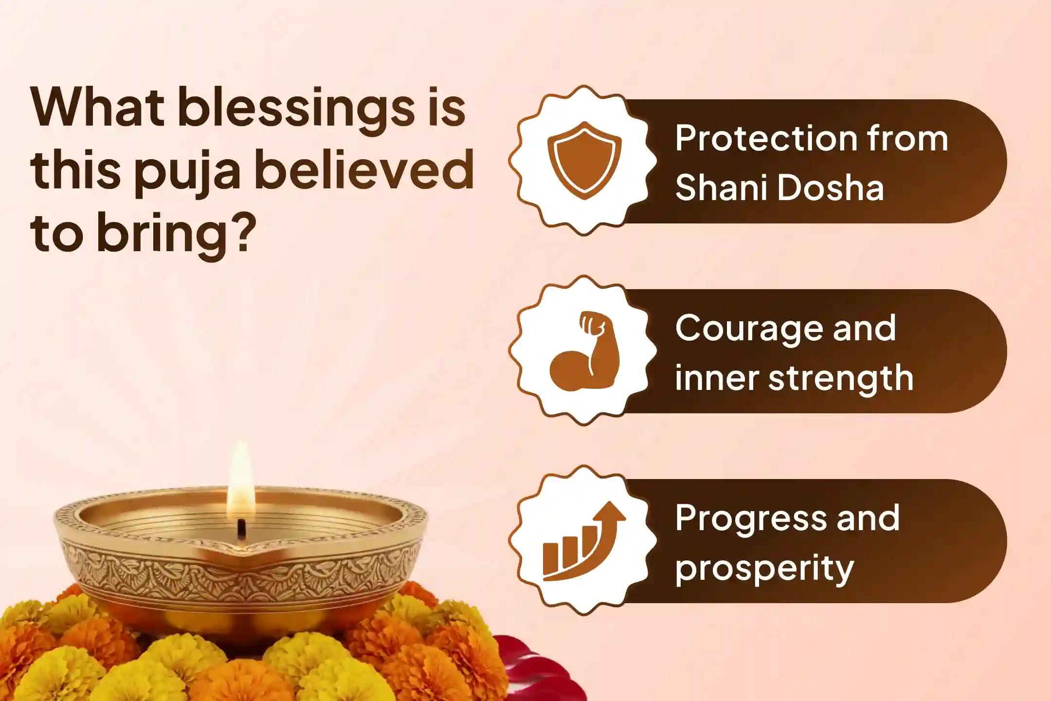 🌸 It is believed that offering a Peepal garland inscribed with the name of Lord Ram pleases Hanuman Ji so deeply that problems like Shani Dosha and fear begin to be removed from a devotee’s life at the root