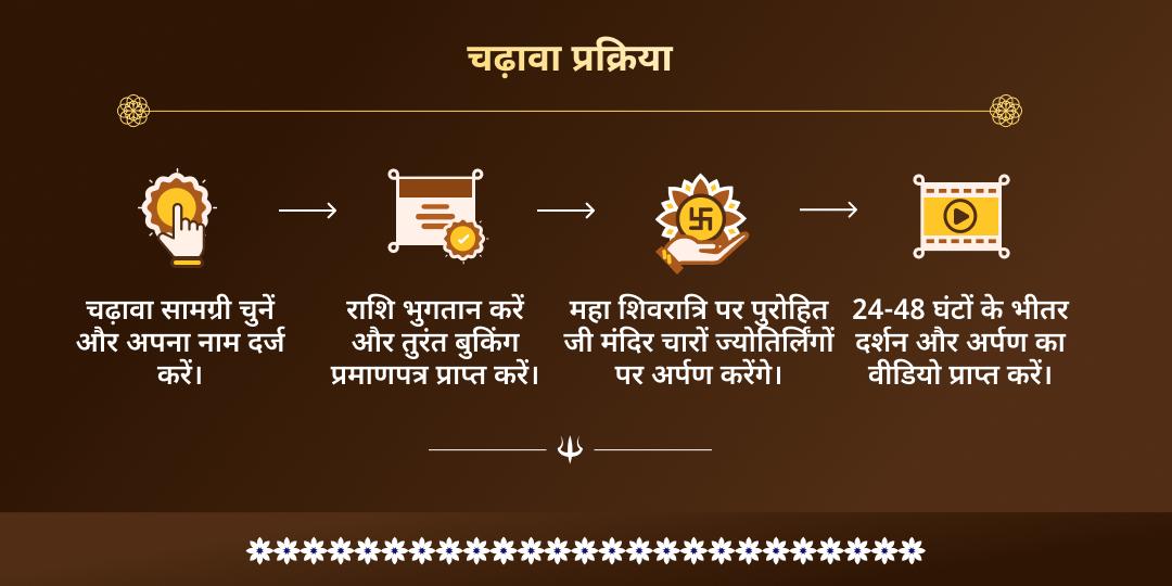 महा शिवरात्रि विशेष ऋण मुक्तेश्वर मंदिर चढ़ावा 