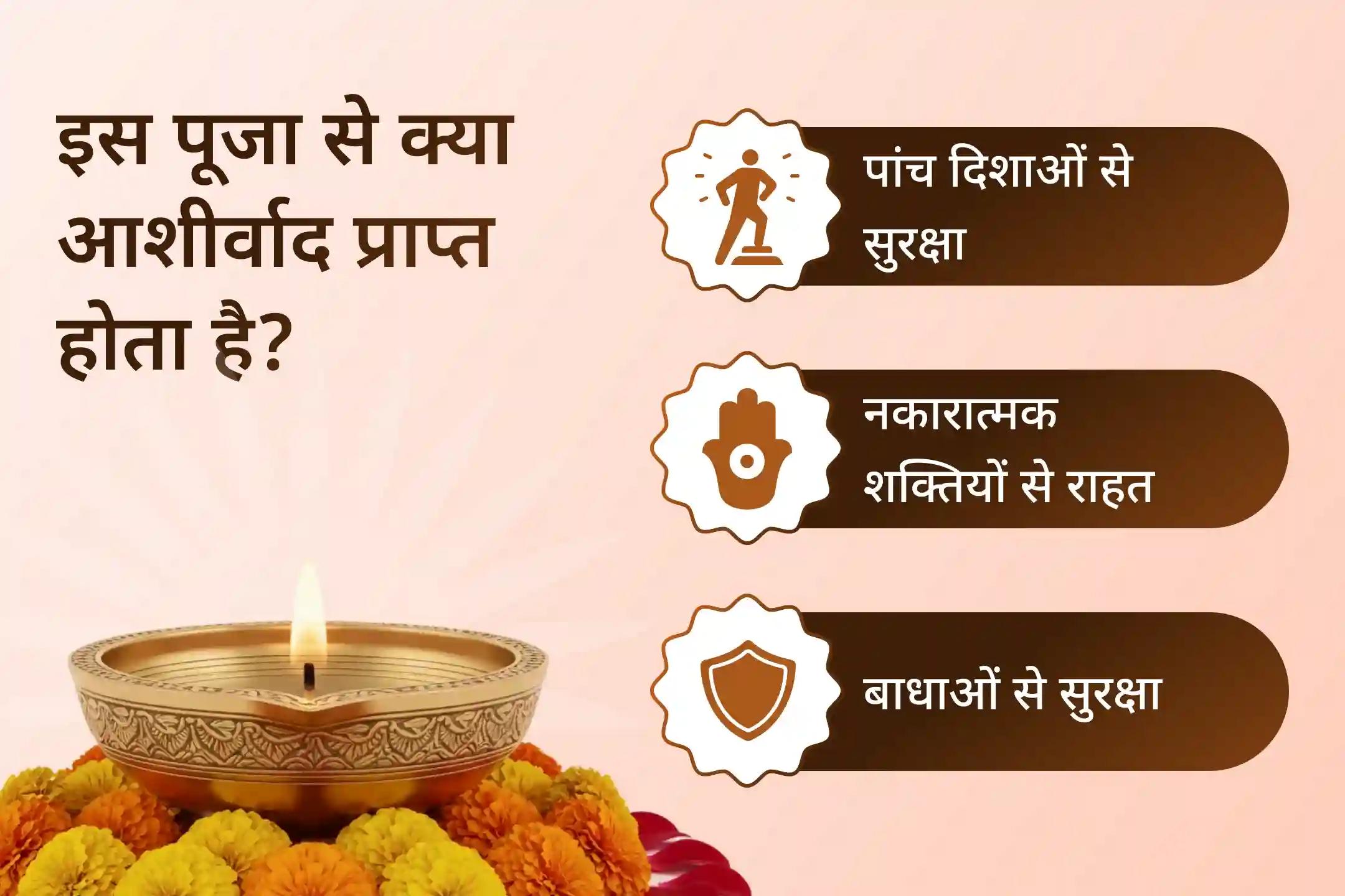 🛕पंचमुखी हनुमान जी के सिंदूर चोला और चमेली तेल अभिषेक से पांचों दिशाओं से जीवन की रक्षा और साहस की शक्ति को जाग्रत करें।✨💪