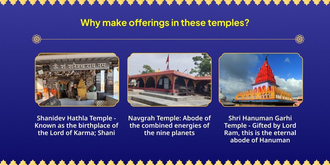 Shani Trayodashi Saade Saati and Dhaiyya Nivaran Shani Dev Mahaseva