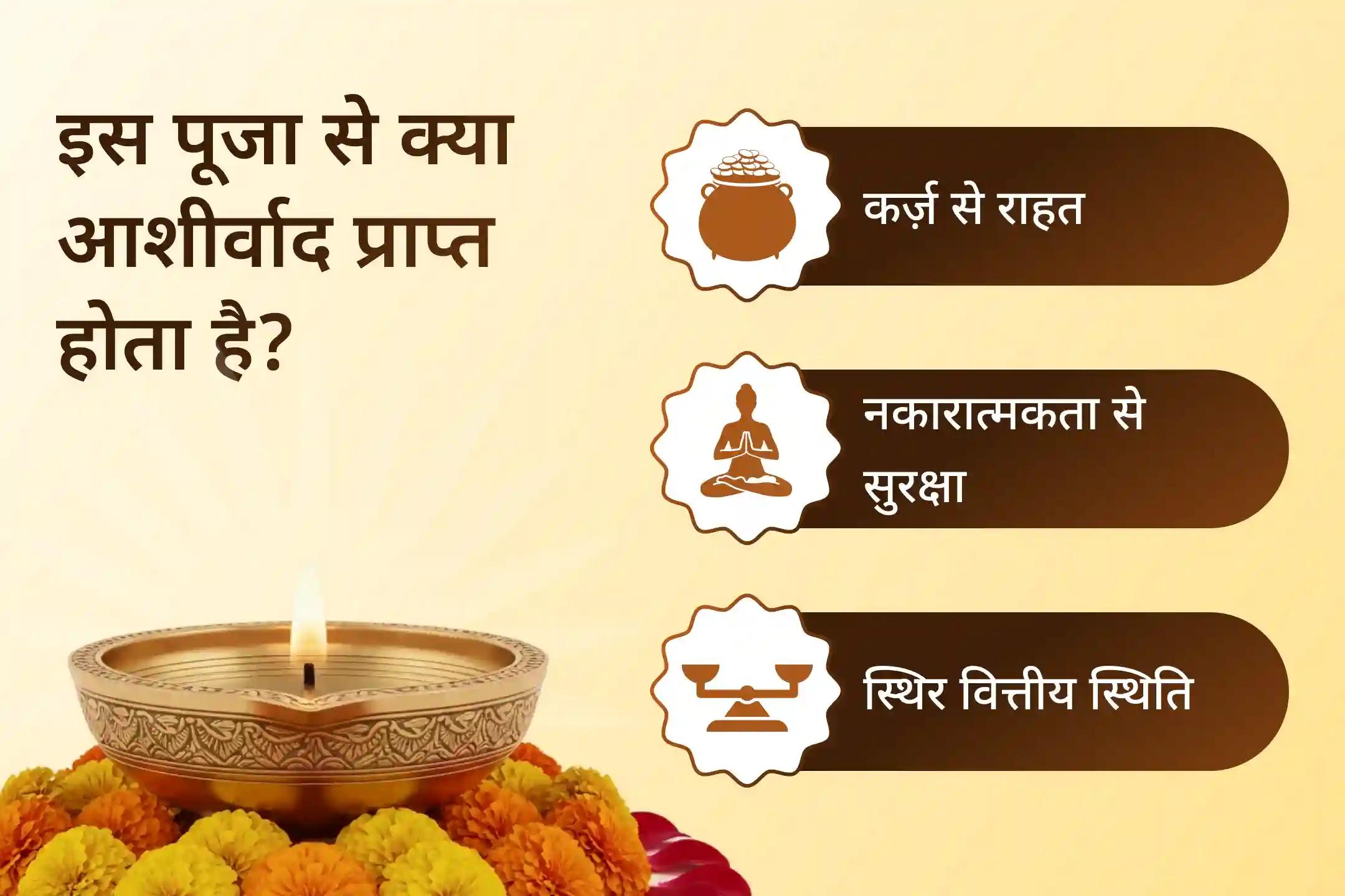 💰 कर्ज के दबाव से परेशान हैं? साल भर के कर्ज से राहत के लिए विघ्नहर्ता गणेश की शक्तिशाली कृपा का आह्वान करें।