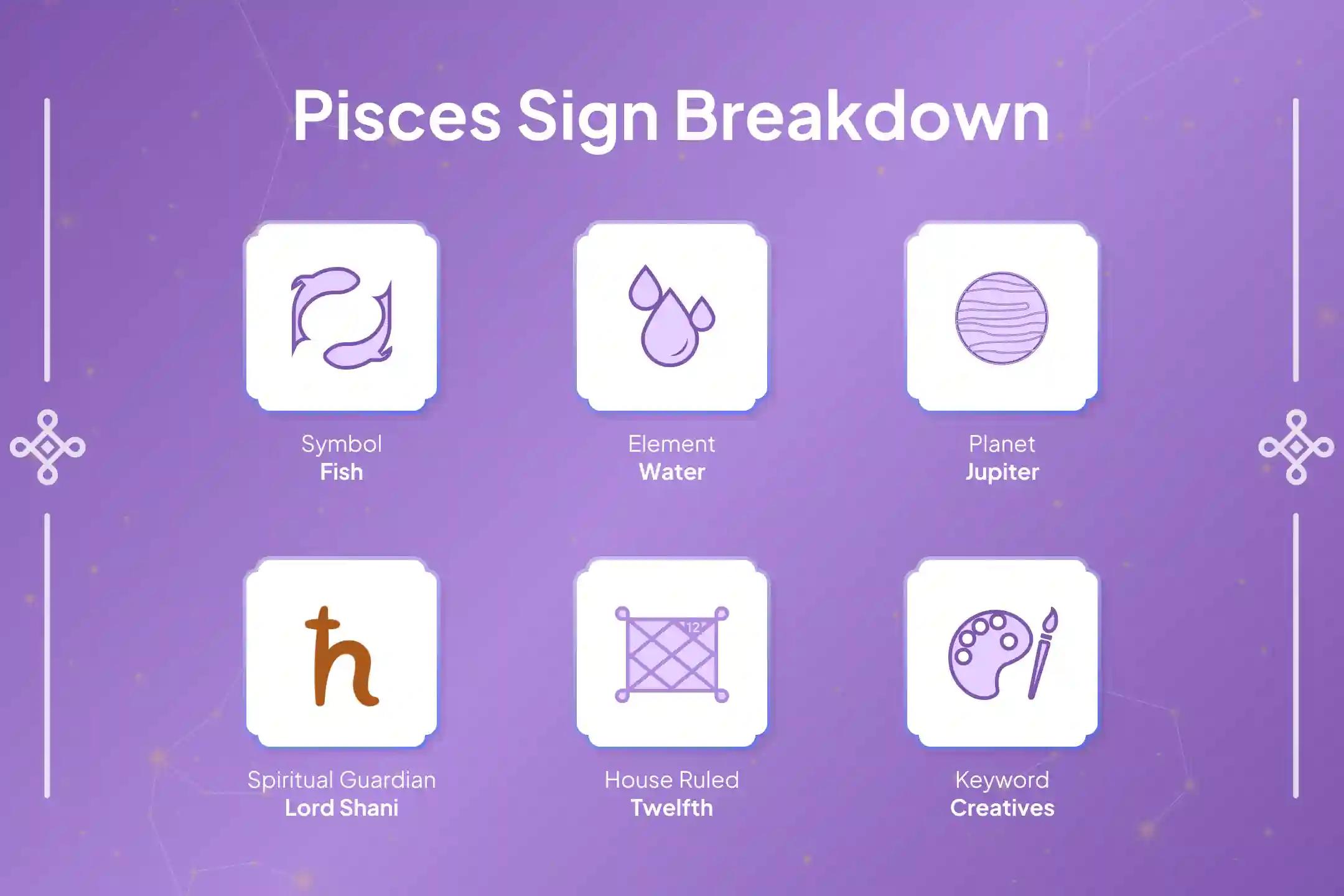 ✨ Are you from Pisces and feeling obstacles, restlessness, or financial pressure? This could be the effect of the second phase of Sade Sati; join the Shani Dosha Shanti Puja for peace and balance.