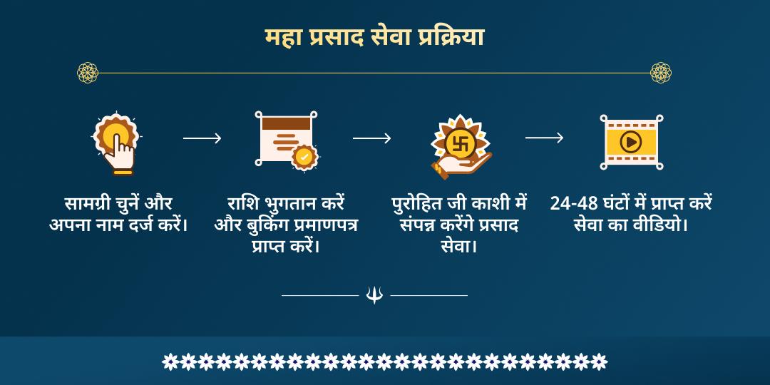 महा शिवरात्रि काशी पारण महा प्रसाद सेवा  