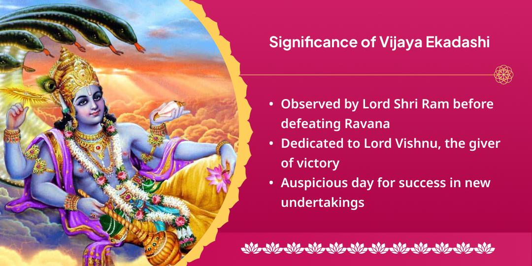 Vijaya Ekadashi Shri Hari Vishnu Sampoorna Aradhana Chadhava, Hawan, Abhishek, Path & Panda Seva
