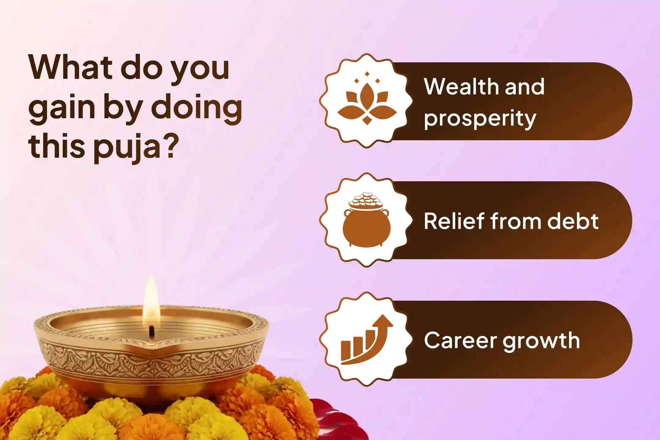 🕯️Receive the divine blessings of wealth and prosperity from Goddess Lakshmi through this sacred ritual to be performed at the Mahalakshmi Ambabai Shaktipeeth ✨