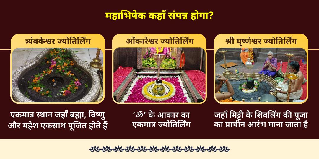 शनि प्रदोष महा शिवरात्रि कर्म चक्र शांति शिव-शनि महाभिषेक 