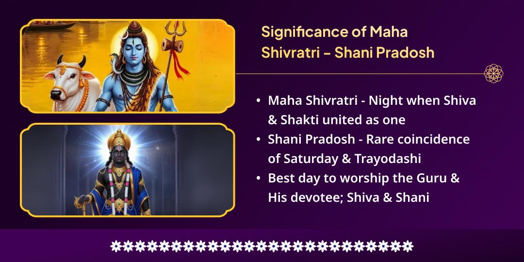 Maha Shivratri- Shani Pradosh 4 Prahar Shiv-Shani Graha Dosh Mahasuraksha Chadhava