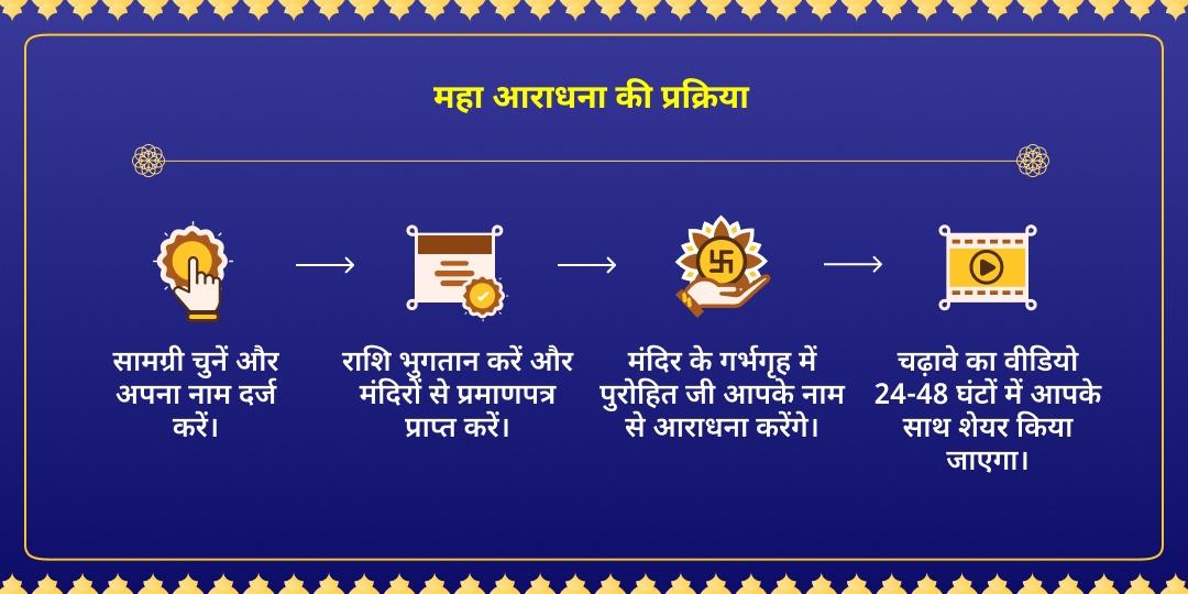 शनि प्रदोष साढ़े-साती एवं ढैय्या निवारण शनि-हनुमान महाराधना