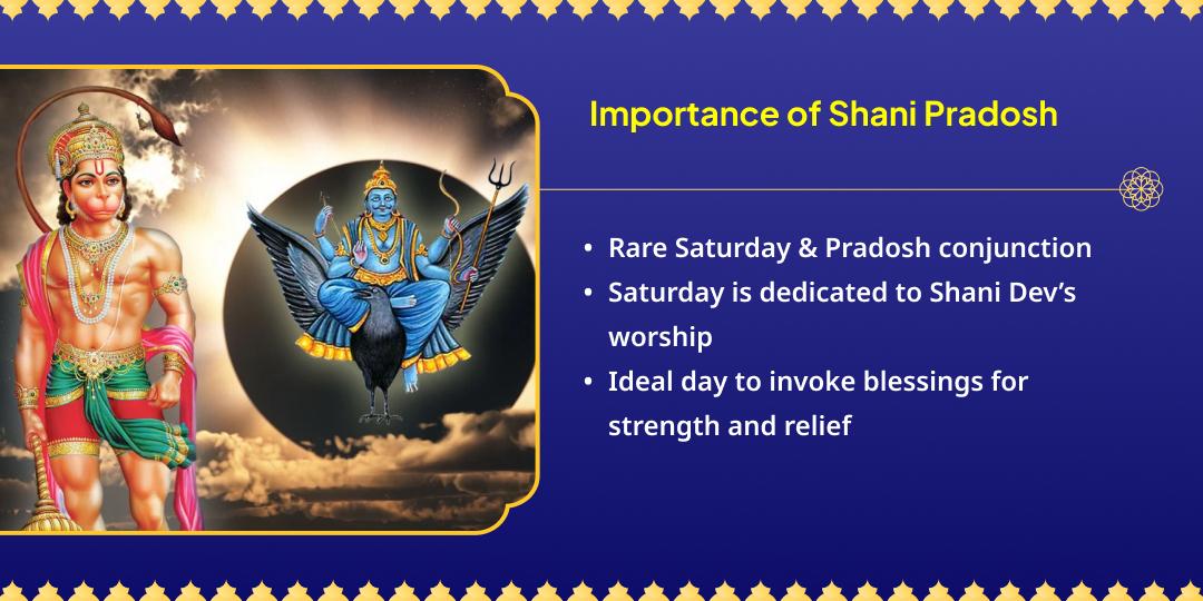 Shani Pradosh Sade Saati & Dhaiyya Nivaran Shani-Hanuman Maharadhana