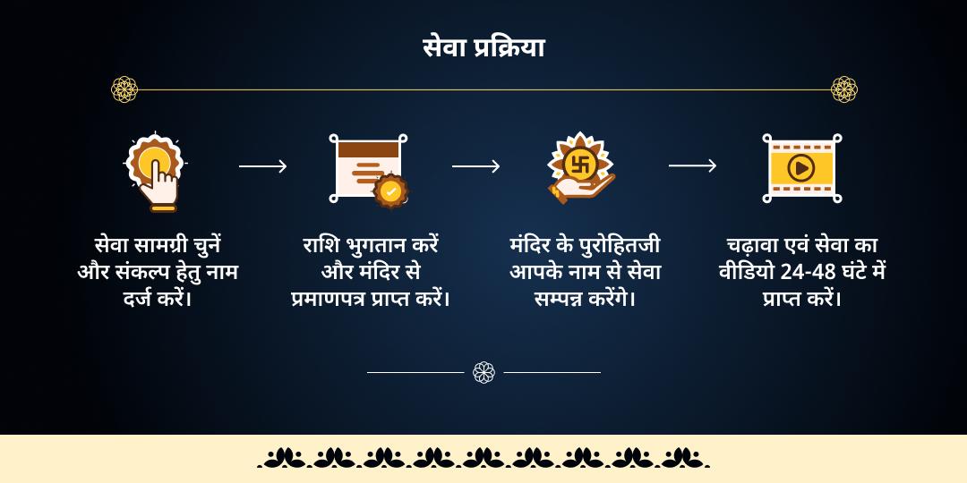 शनि त्रयोदशी साढ़े-साती एवं ढैय्या निवारण शनि देव महासेवा 