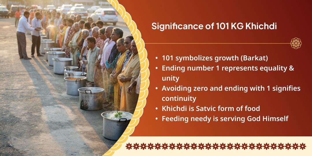 Grand 101 KG Khichdi Distribution Seva in Haridwar