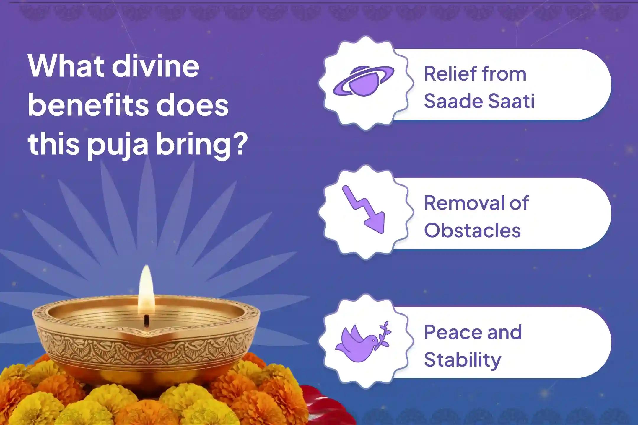 Participate in the Shani Trayodashi Shani Shanti - Aquarius Special Shani Saade Saati Shanti Puja for Aquarius to seek relief from anxiety, money issues and family issues, which are caused by Shani Saade Saati