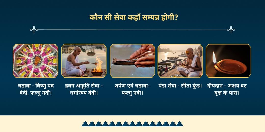 फाल्गुन अमावस्या-सूर्य ग्रहण महायोग गया पंच मुक्ति स्थल चढ़ावा, हवन, पंडा एवं तर्पण सेवा