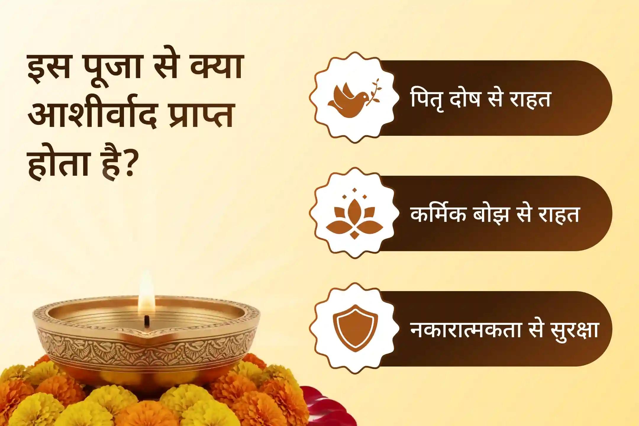 🌸पूर्वजों की अधूरी इच्छाएं परिवार की शांति को प्रभावित कर रही हैं? इस विशेष पितृ शांति पूजा आपके पितरों की शांति के साथ घर में सकारात्मक ऊर्जा और संतुलन लाने का दिव्य अवसर।-clone-clone