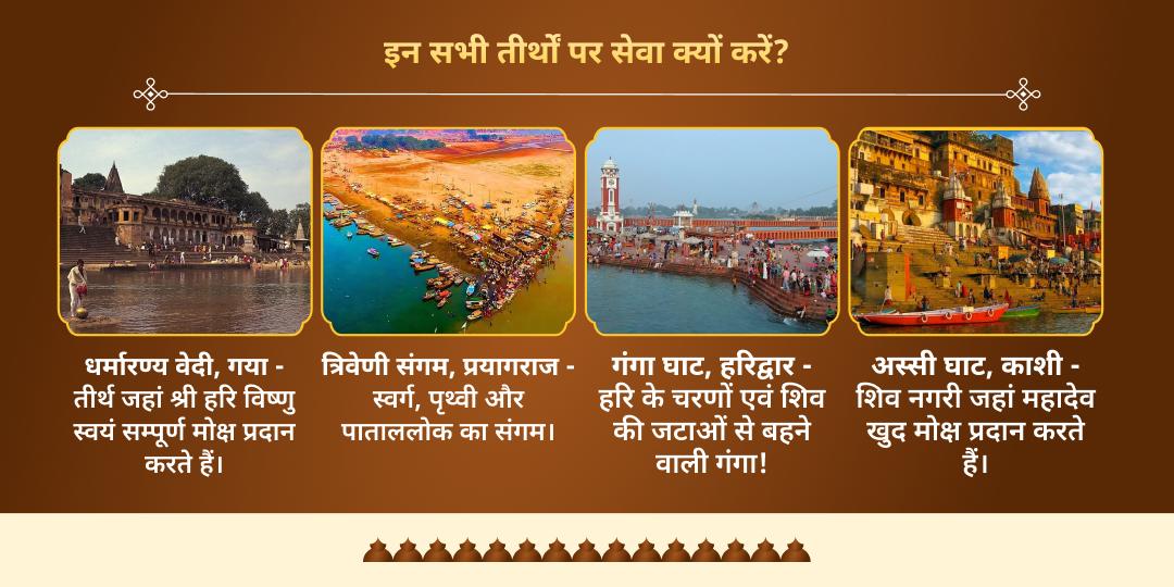 फाल्गुन पितृ दोष शांति 4 मोक्ष तीर्थ तर्पण, पंडा-ब्राह्मण एवं गौ सेवा