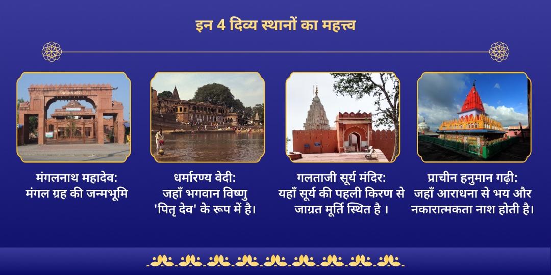 4 धाम विशेष - मंगल, हनुमान, सूर्य और पितृ आराधना