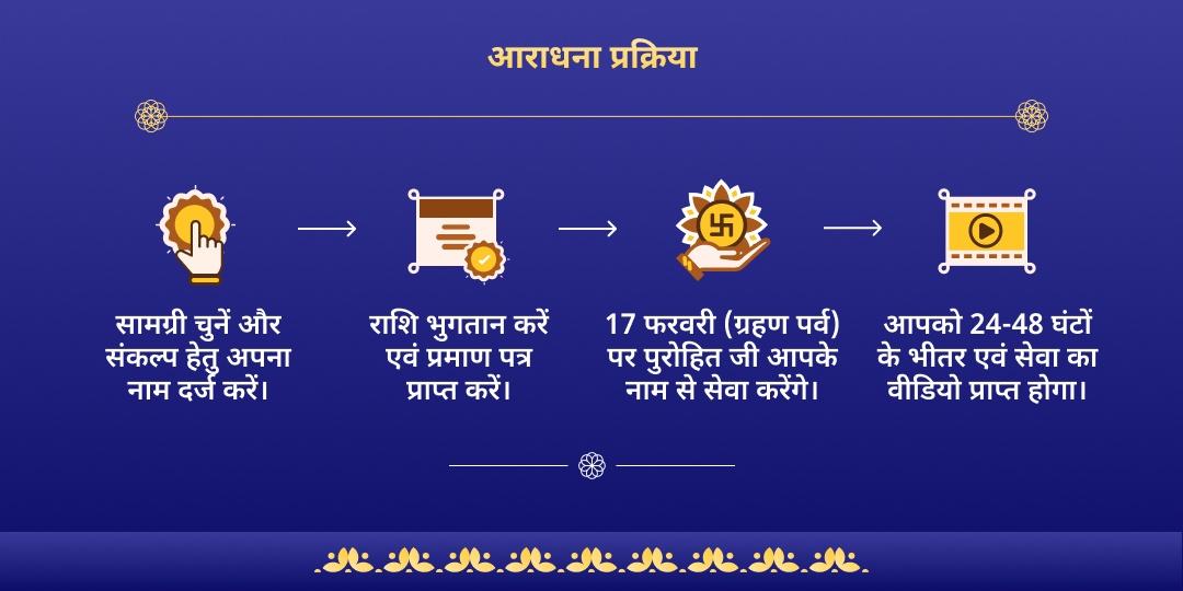 4 धाम विशेष - मंगल, हनुमान, सूर्य और पितृ आराधना