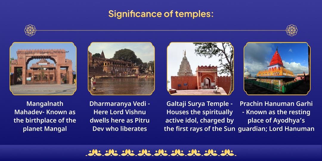 Bhaumvati Amavasya-Surya Grahan Special Mangal-Hanuman-Surya-Pitru Aradhana