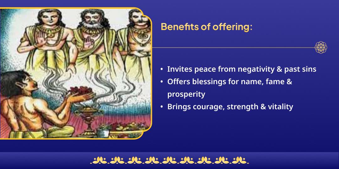 Bhaumvati Amavasya-Surya Grahan Special Mangal-Hanuman-Surya-Pitru Aradhana