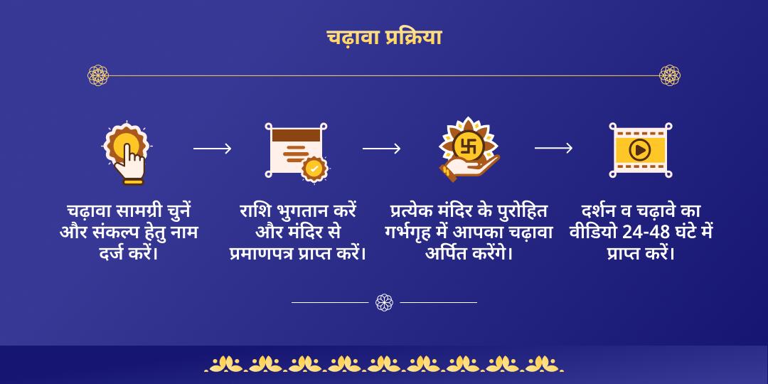 अमावस्या-सूर्य ग्रहण महायोग इष्ट देवता मंत्र आराधना 