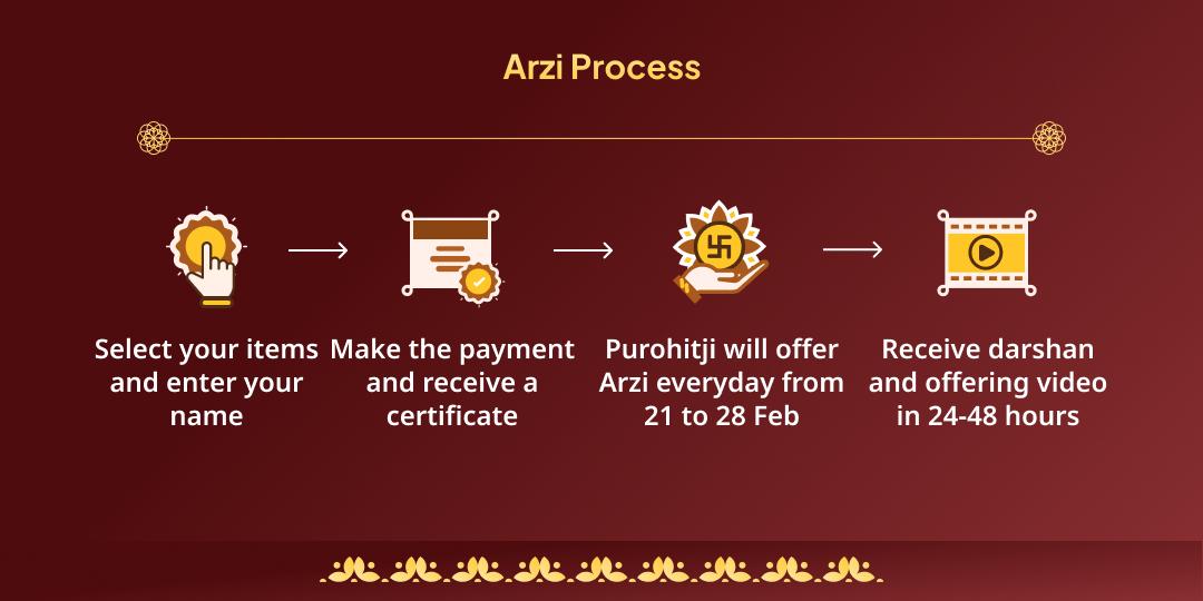 Lakkhi Phalguni Mela Shyam Baba Sheesh Daan Sthal Chulkana Dham Arzi Sankalp (21 Feb - 28 Feb)