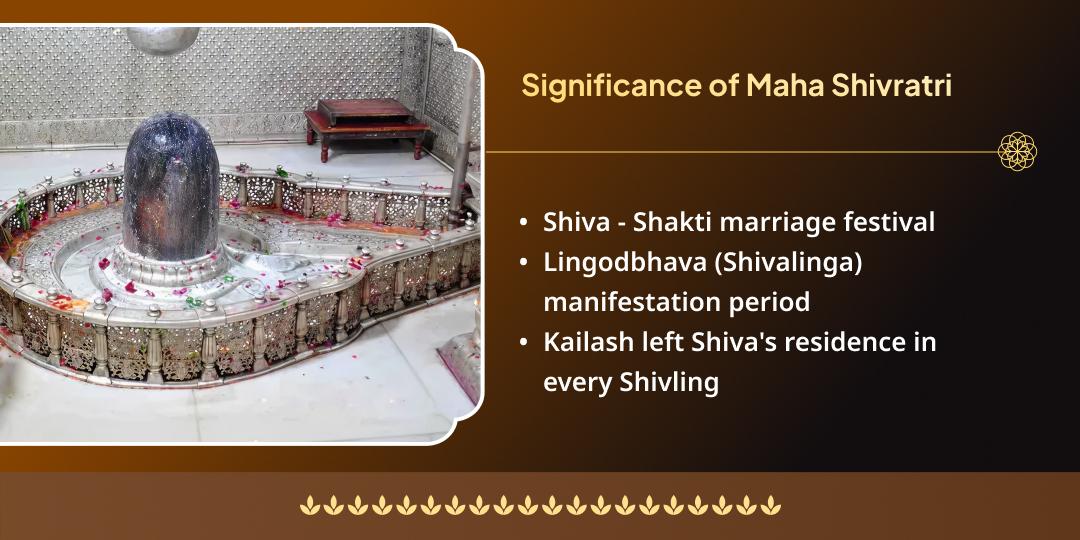 Maha Shivratri Mahakaleshwar Jyotirling Mahachadhava