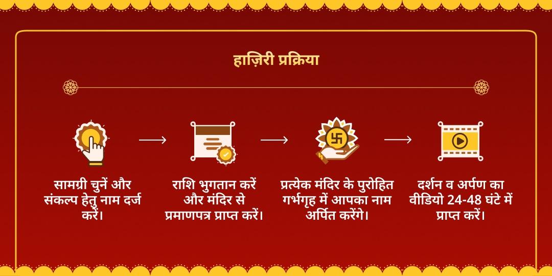 फाल्गुन मेला एकादशी श्याम दरबार हाज़िरी लगाना सेवा 