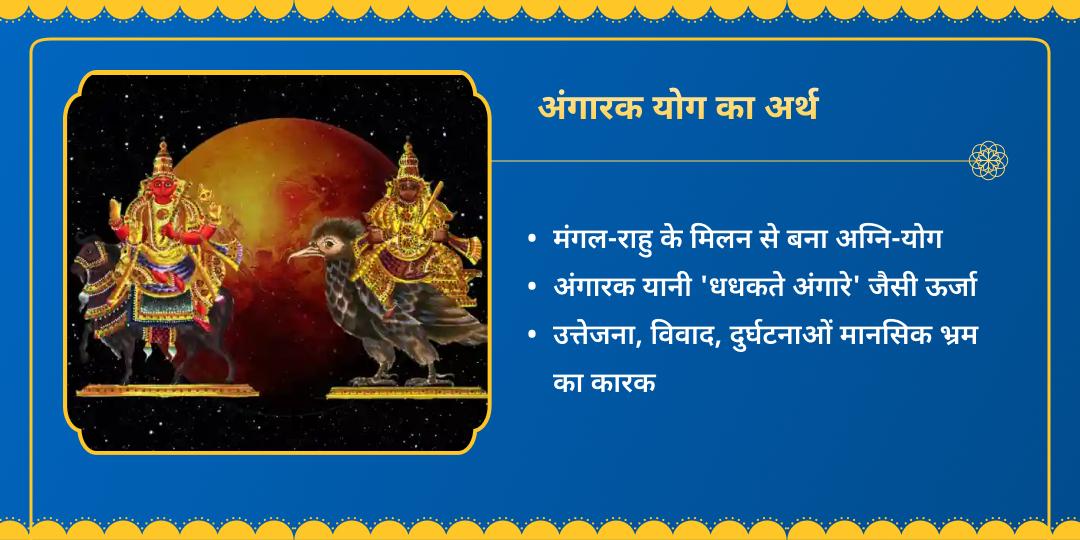 अंगारक योग महासुरक्षा 4 देवी-देवता विशेष चढ़ावा (हनुमान, शिव, गणेश, माँ काली)