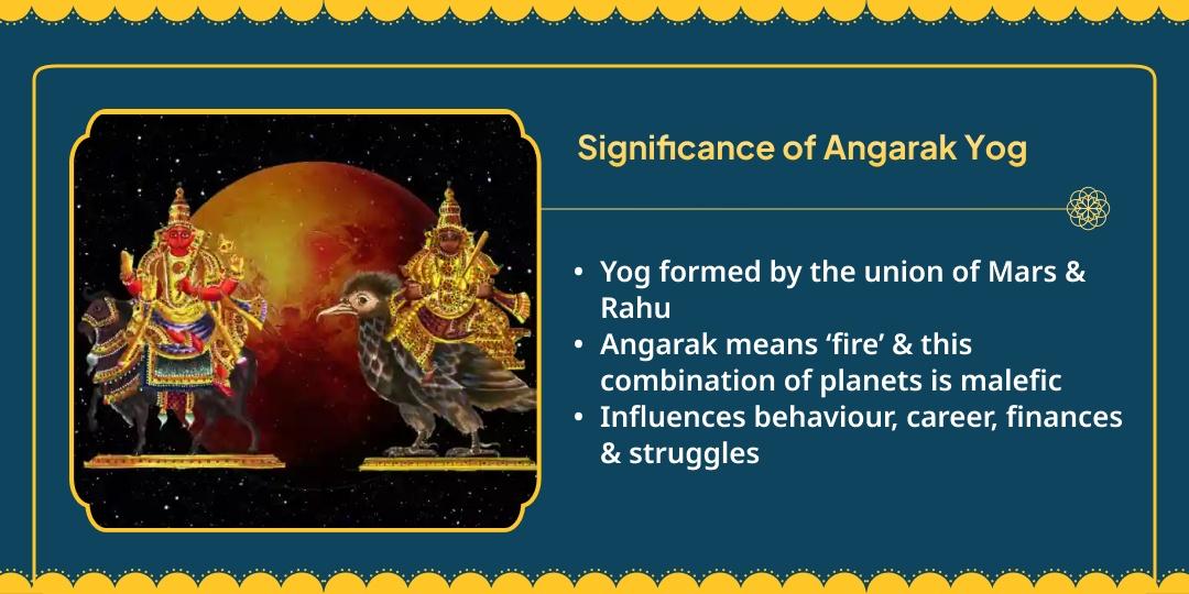 Angarak Yog Maha-Shanti Mangal Janmabhoomi & Rahu Peeth Chadhava