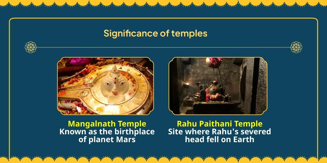 Angarak Yog Maha-Shanti Mangal Janmabhoomi & Rahu Peeth Chadhava