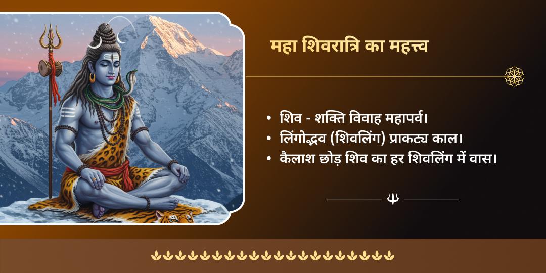 महा शिवरात्रि महाकालेश्वर ज्योतिर्लिंग महाचढ़ावा