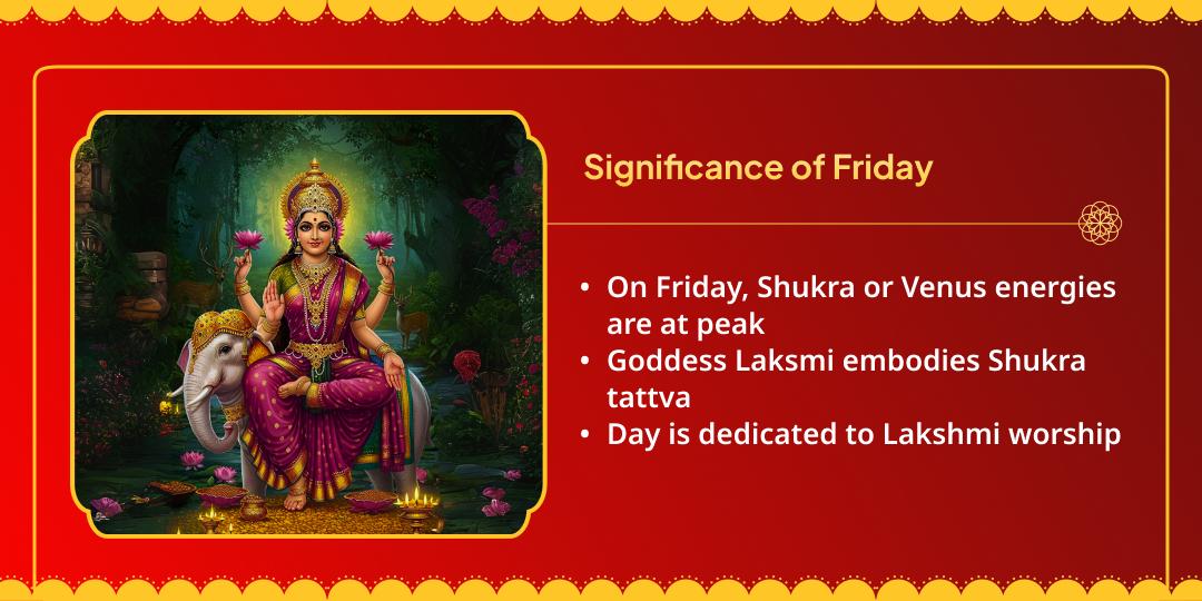 Shukravar Lakshmi Kripa Dhan Pravah Maha Aradhana