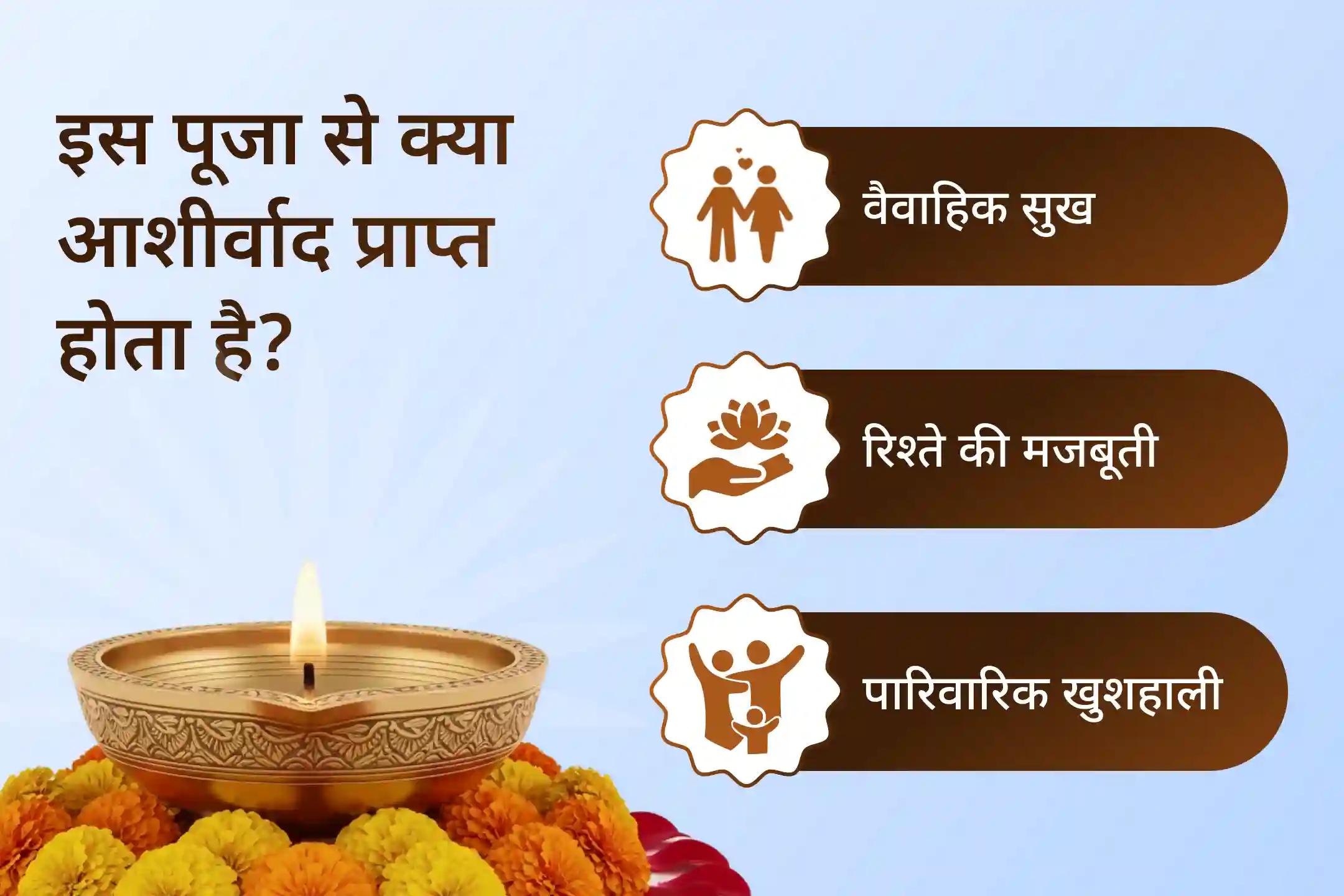 🔱 उस पवित्र स्थान पर, जहां महादेव और पार्वती का विवाह हुआ था, विवाह में आने वाली रुकावटों को दूर करने के लिए प्रार्थना करें और सही जीवनसाथी पाने का दिव्य मार्गदर्शन पाएं! -clone-clone