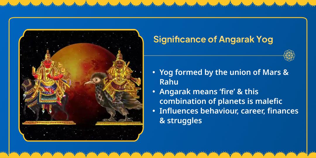 Angarak Yog Mahasuraksha 4 Devi-Devta Hanuman, Shiv, Ganesha, Maa Kali Chadhava 