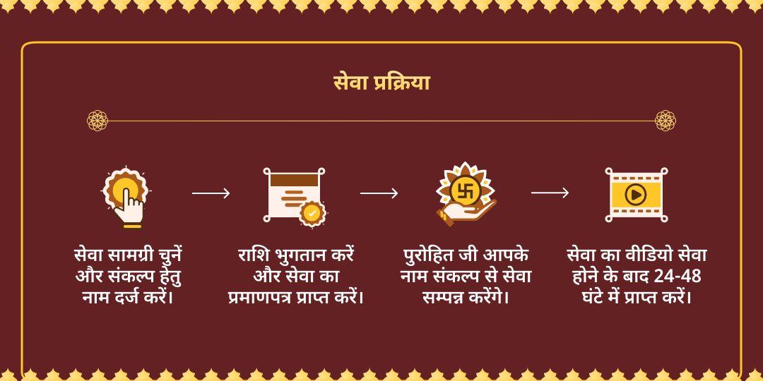 मंगल गोचर -अंगारक योग मंगल शांति मीठा भात सेवा