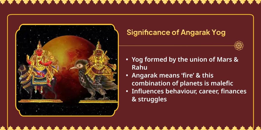 Mangal Gochar-Angarak Yog Mangal Shanti Meetha Bhaat Seva